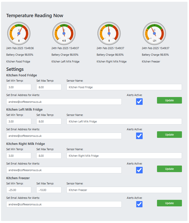 Screen Shot of the Online Control Panel